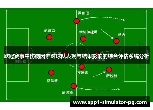 欧冠赛事中伤病因素对球队表现与结果影响的综合评估系统分析